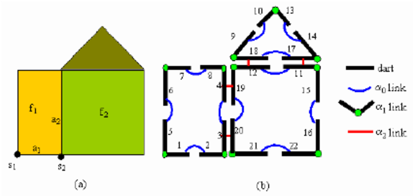 g-map